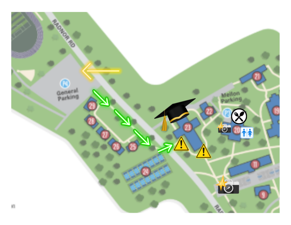 Map showing a walking route from General Parking, marked with green arrows and warning signs, leading to a graduation cap icon near several buildings; various icons indicate food, photos, and parking areas.